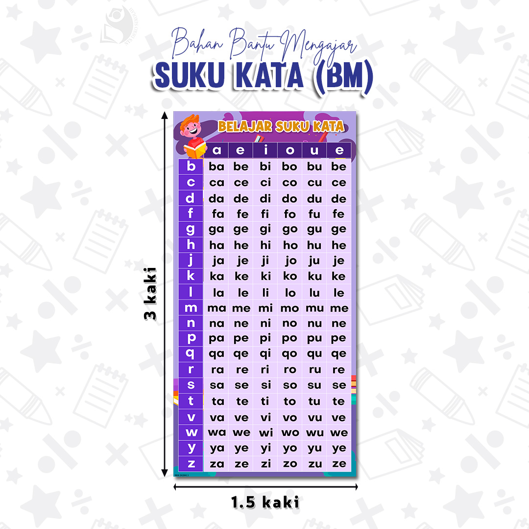 Banner Belajar Suku Kata
